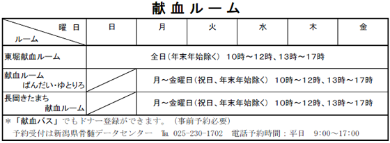 新潟県ドナー登録受付窓口（献血ルーム）のご案内